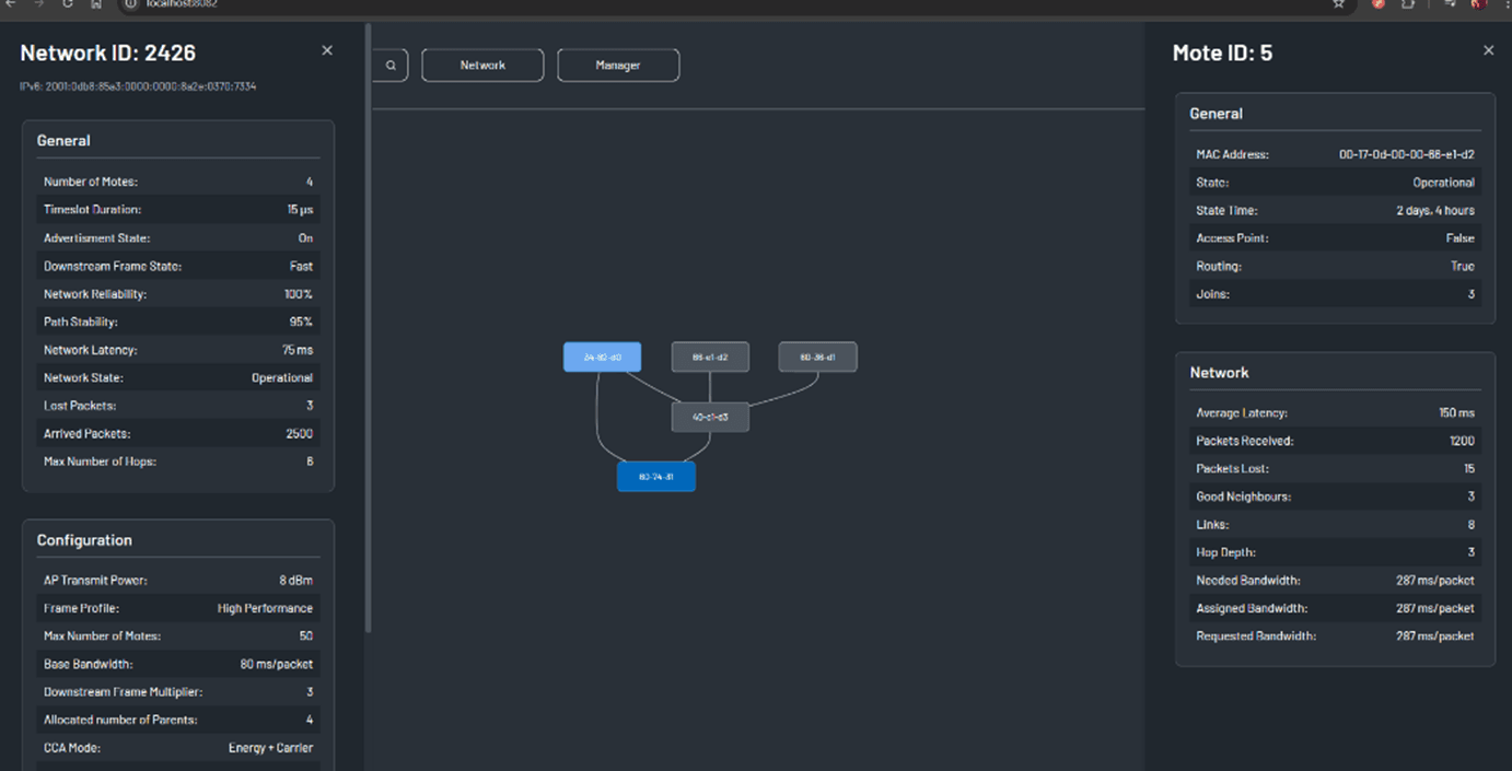 Mesh App